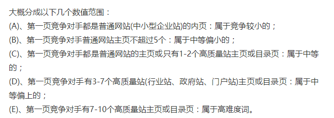 蘇州SEO分享淺談如何評估關鍵詞的優化難度