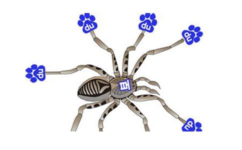 百度引流新招 SEO收錄算法詳解