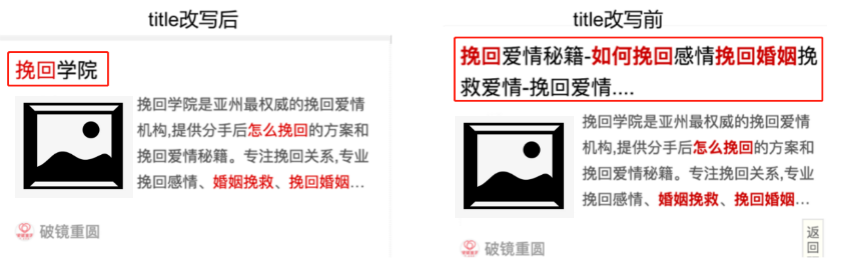 百度搜索網(wǎng)頁(yè)標(biāo)題規(guī)范【官方v1.0版】